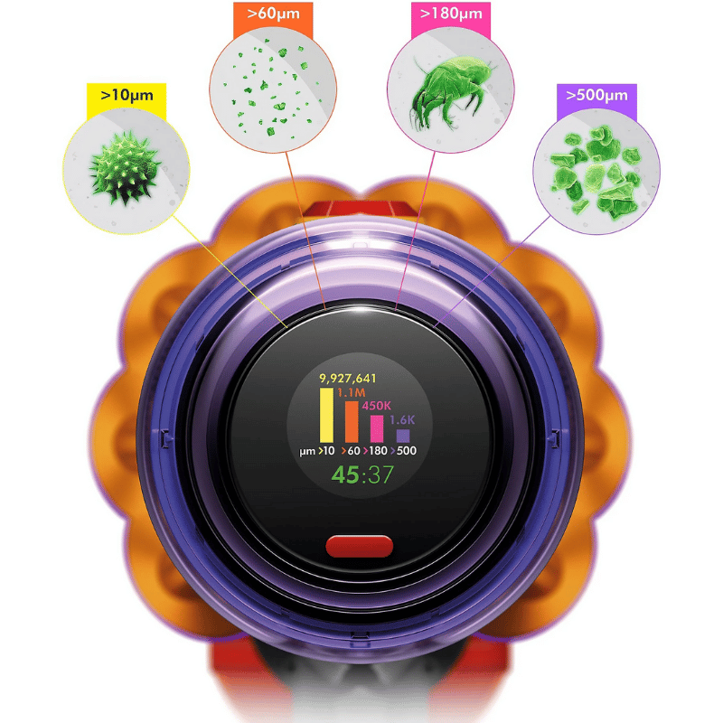 Aspirateur sans-fil Dyson V12 Detect Slim™ Absolute (jaune/nickel)
