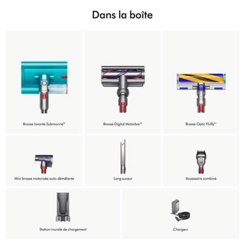Aspirateur balai Dyson Detect Submarine V15S 600 W Gris et Violet