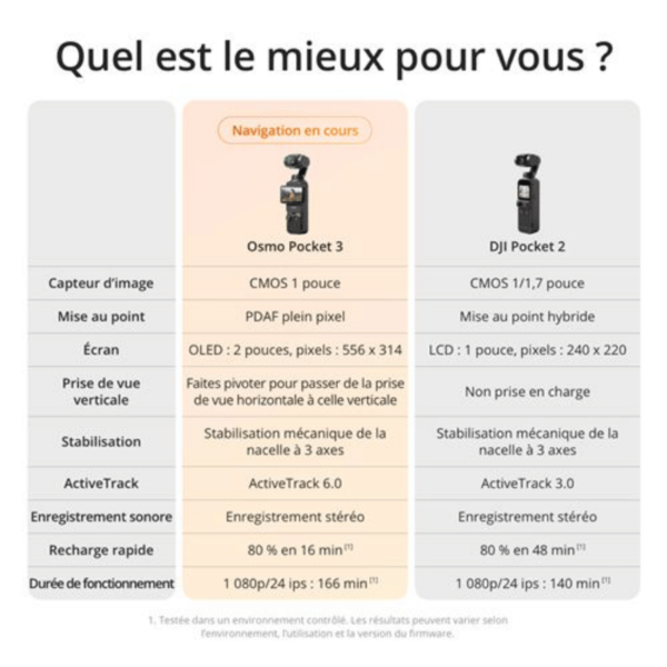 Caméra sport Dji Osmo Pocket 3 Creator Combo Noir